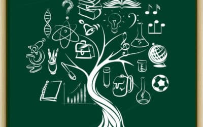 AP Classes and Exams: Balancing Your Workload